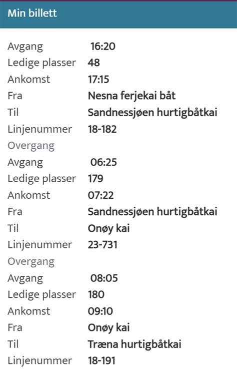 Hurtigb T Nesna Tr Na Timer Og Priser All Informasjon Om Ruten