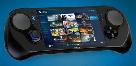 5 Best Handheld Video Game Consoles In 2024 SKINROOM