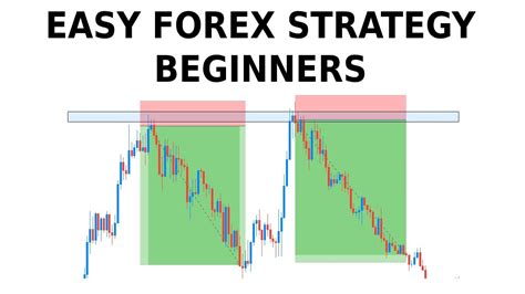 Best Forex Trading Strategy Top 5 Best Trading Strategies That Work