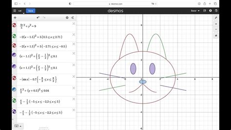 Drawing A Cat With Desmos Youtube