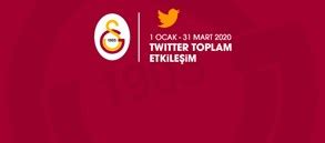 Twitter da dünyanın ilk 5 indeyiz GALATASARAY ORG