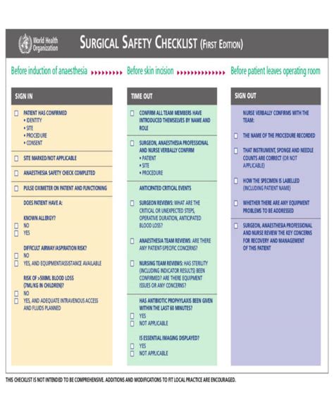 Free 44 Sample Checklist Samples And Templates In Samples In Excel Pdf