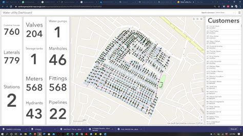 Asset Management For Water Utility Sambus Geospatial Gis Company In