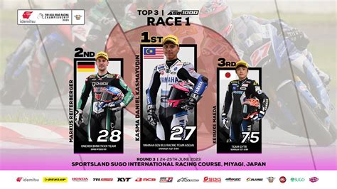 Asia Road Racing Championship On Twitter Race 1 Results Round 3