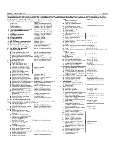 Form 1065 (Schedule K-1) - Partner's Share of Income, Deductions and ...