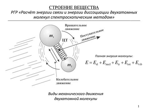 Строение вещества. РГР «Расчёт энергии связи и энергии диссоциации ...