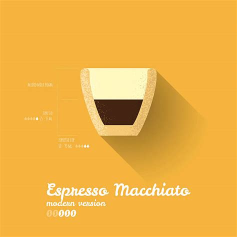 20 Long Macchiato Stock Illustrations Royalty Free Vector Graphics