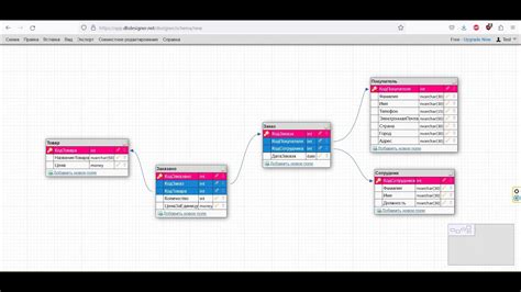 Создание базы данных в dbdesigner net - YouTube