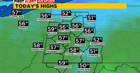 Pittsburgh Weather Temperatures Continue Their Climb On Thursday Cbs Pittsburgh