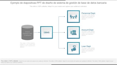 Las 30 mejores plantillas de sistemas de gestión de bases de datos para