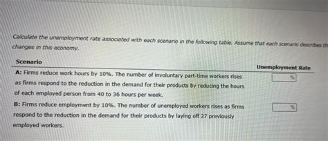 Solved Calculate The Unemployment Rate Associated With Each