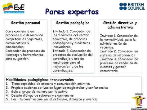 Rectores L Deres Transformadores Una Apuesta Hacia La Transformaci N De