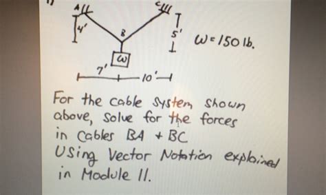 Solved For The Cable System Shown Above Solve For