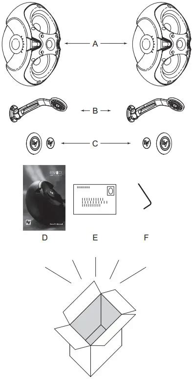 Electro Voice Evid Surface Mount Loudspeakers Instruction Manual