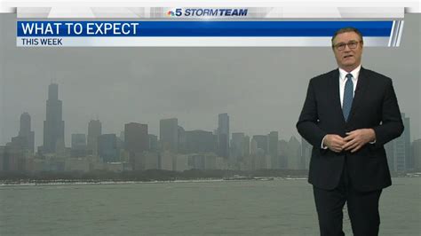 Latest Forecast Nbc Chicago