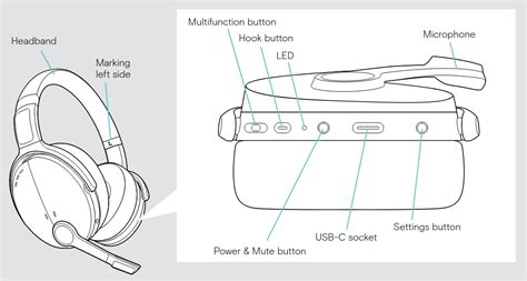 Sennheiser Headphones How To Connect