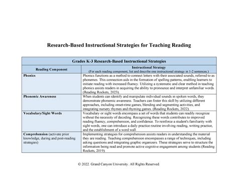 Rea Topic Assignment Research Based Instructional Strategies