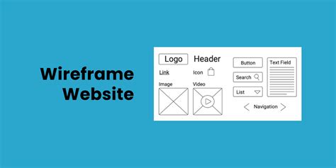 Wireframe Website | Figma