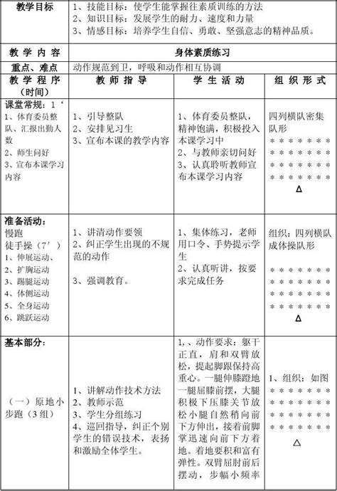 力素质练习教案word文档在线阅读与下载无忧文档