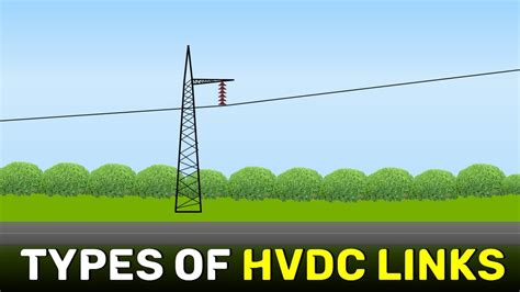 Main Types Of Hvdc Links Youtube