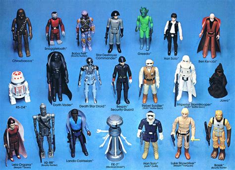 Star Wars Action Figures Checklist images