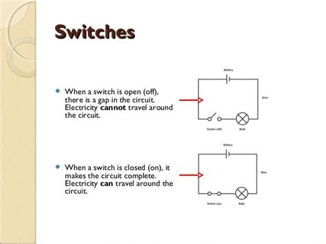 Grade 6 Circuit Diagrams