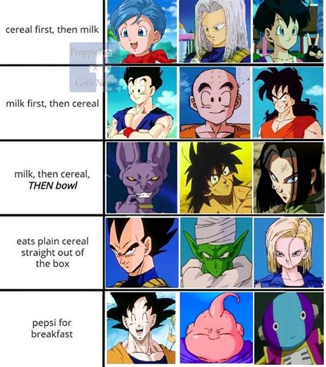 Dragon Ball Memes Preppy Nerd X Goth Nerd On Facebook Anime Dragon