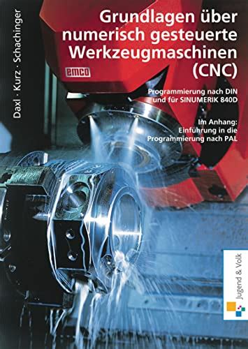 Cnc Programmierung Mit G Code Cnc Blog