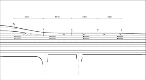 Measuring points on the test sections a) deceleration lane, b) junction ...