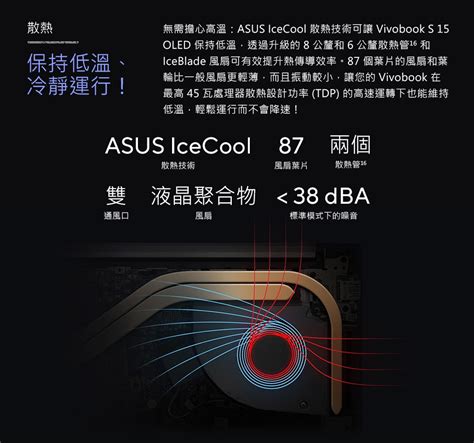 ASUS 華碩 S5504VA 0132K13500H 15 6吋 I5 EVO 筆電 午夜黑 PChome 24h購物