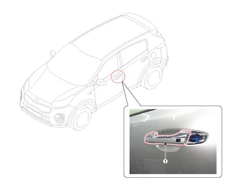 Kia Sportage Front Door Outside Handle Components And Components