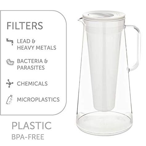 Best Glass Water Filter Pitcher Reviews in 2023