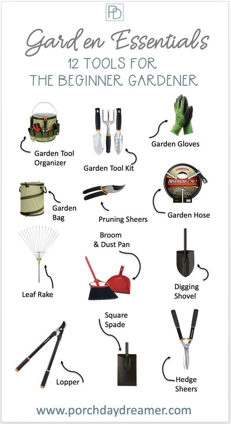 Essential Garden Tools For The Beginner