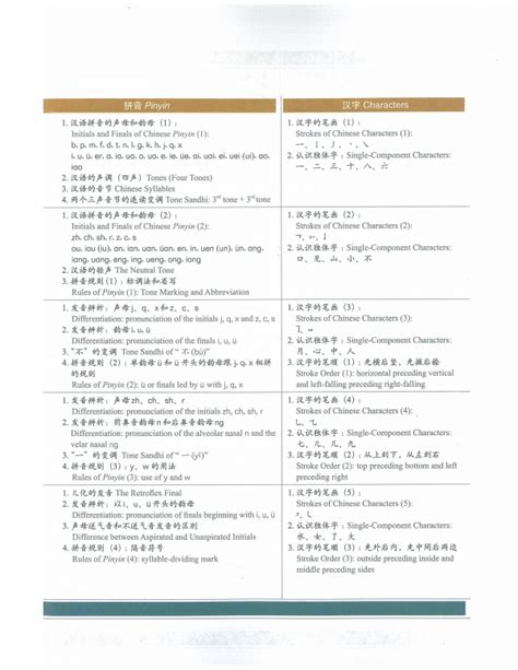 Hsk Pdf Hsk Standard Course Pdfbook Mp Digitalshu Learn