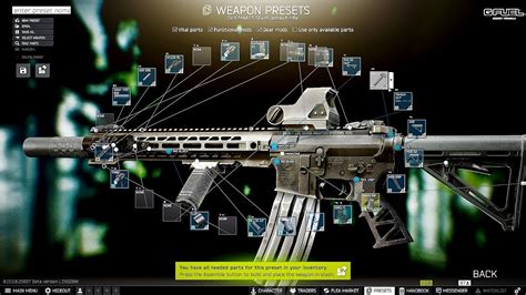 Meta M4 Build Tarkov 2024 - Quinn Carmelia