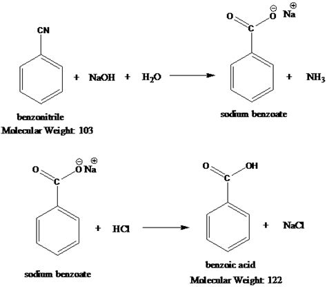 Solved Chapter 18 Problem 2LRB Solution Lab Manual For Organic