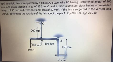 Solved Q4 The Rigid Link Is Supported By A Pin At A A Chegg