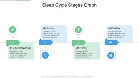 Sleep Stage Powerpoint Presentation And Slides Ppt Template Slideteam