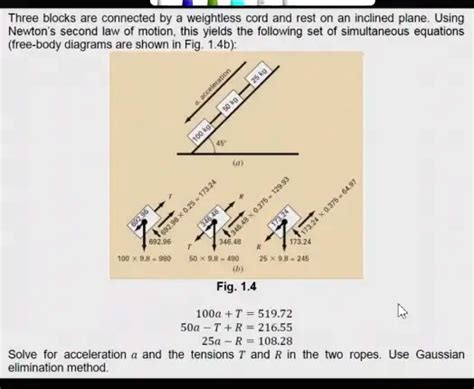 Solved Three Blocks Are Connected By Weightless Cord And Rest On An