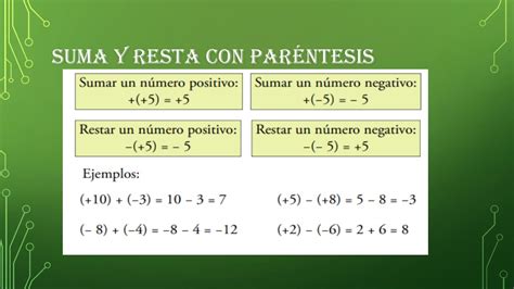 PPT Presentación Números Enteros PowerPoint Presentation free