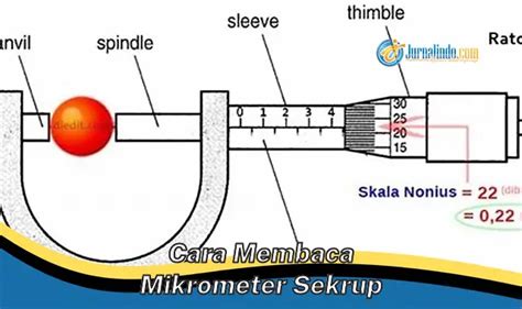 Panduan Lengkap Cara Membaca Mikrometer Sekrup Dengan Cepat Dan Akurat