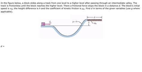 Answered In The Figure Below A Block Slides Along A Track From One