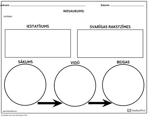 Formas Kastes Storyboard Por Lv Examples