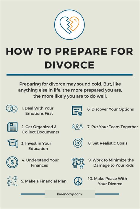 Preparing For Divorce The Top 10 Tips You Ve Got To Know In 2019