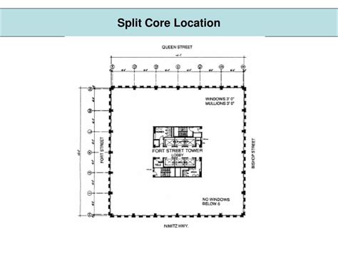 Ppt Building Core Elements And Design Powerpoint Presentation Free