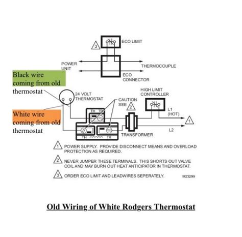 honeywell gas valve wiring diagram - Wiring Diagram