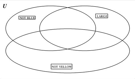 sets mathematics libretexts