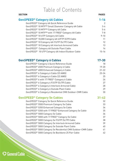Datacom Cable