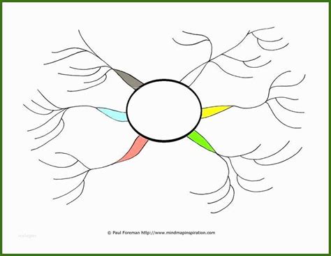 Fabelhaft Blank Creative Mind Map Google Search … X - Vorlage Ideen Für ...