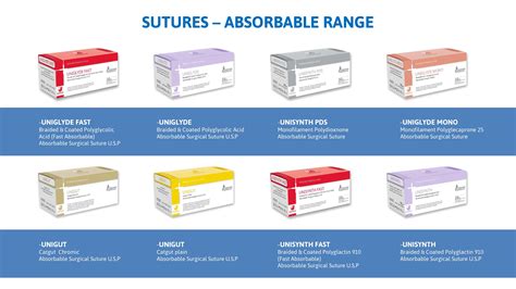 Absorbable Sutures Absorbable Suture Sutures Surgical Suture